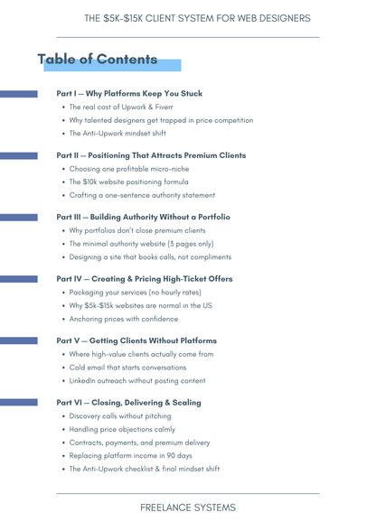 BESTSELLER - The $5k–$15k Client System for Web Designers
